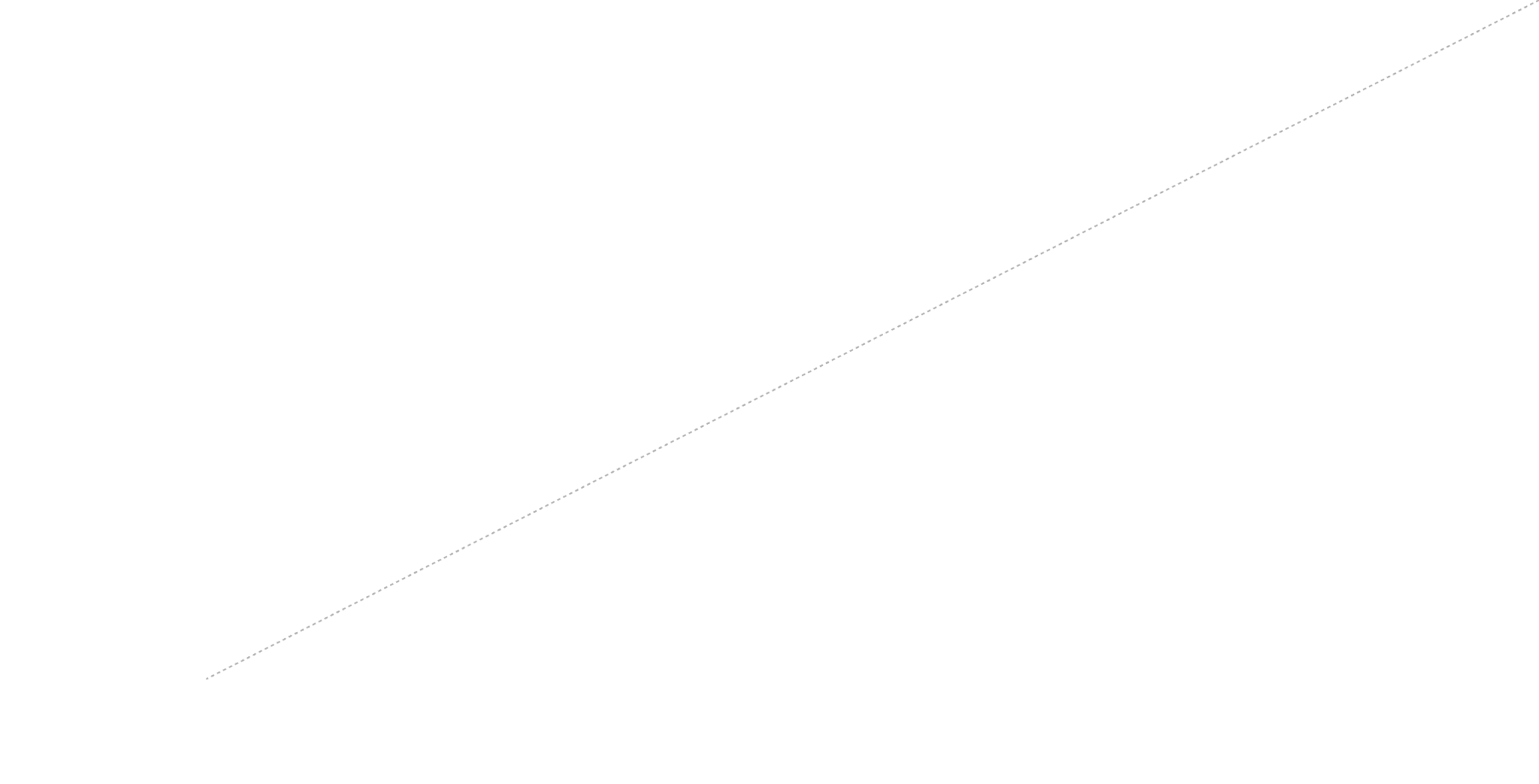 banner_image-line3